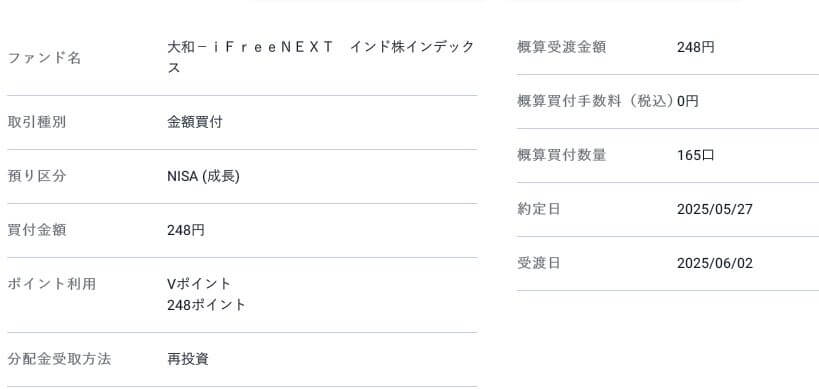 購入履歴