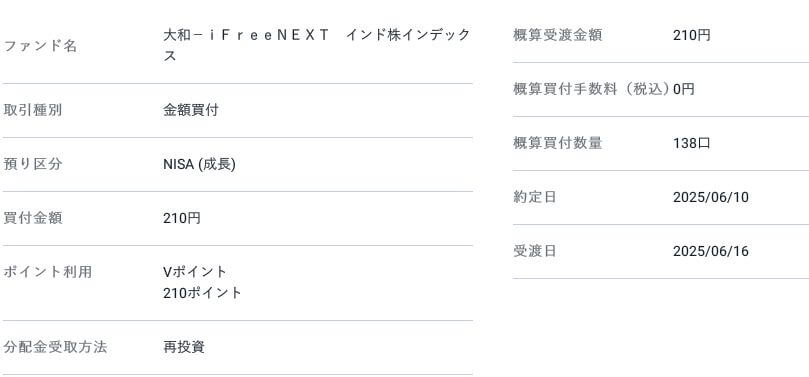 購入履歴